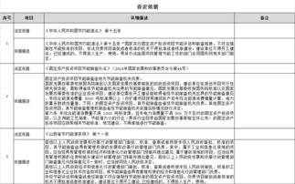 固定资产投资项目节能评估和审查办事指南